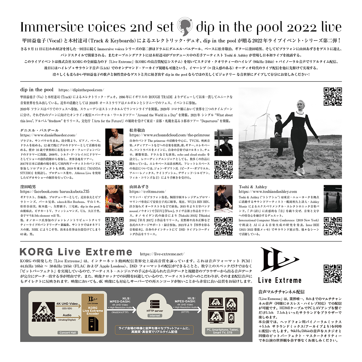 dip in the pool “Immersive voices”